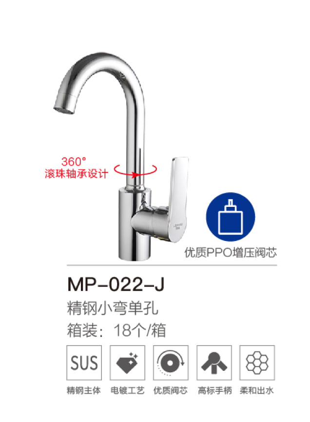 菜盆系列