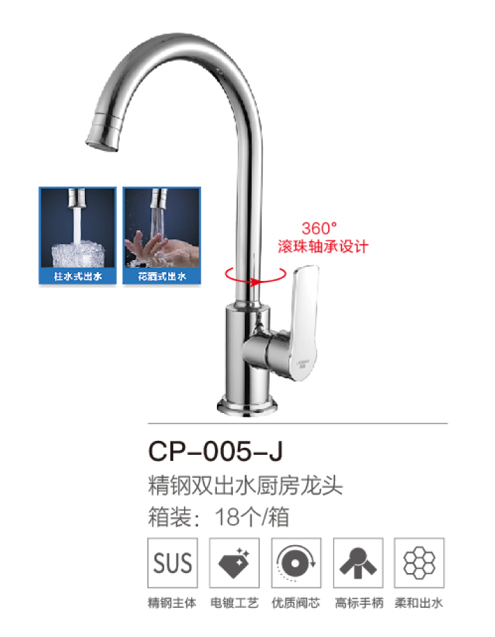 菜盆系列