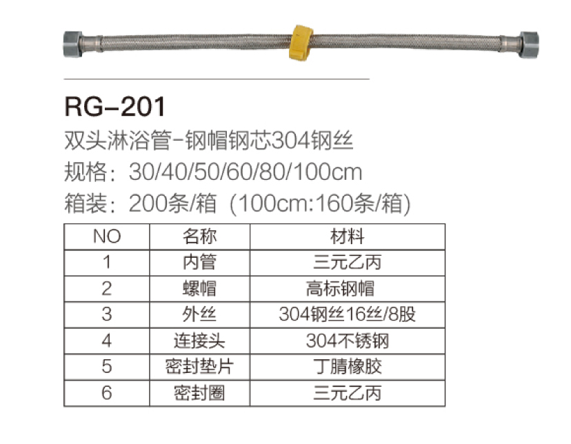 软管系列